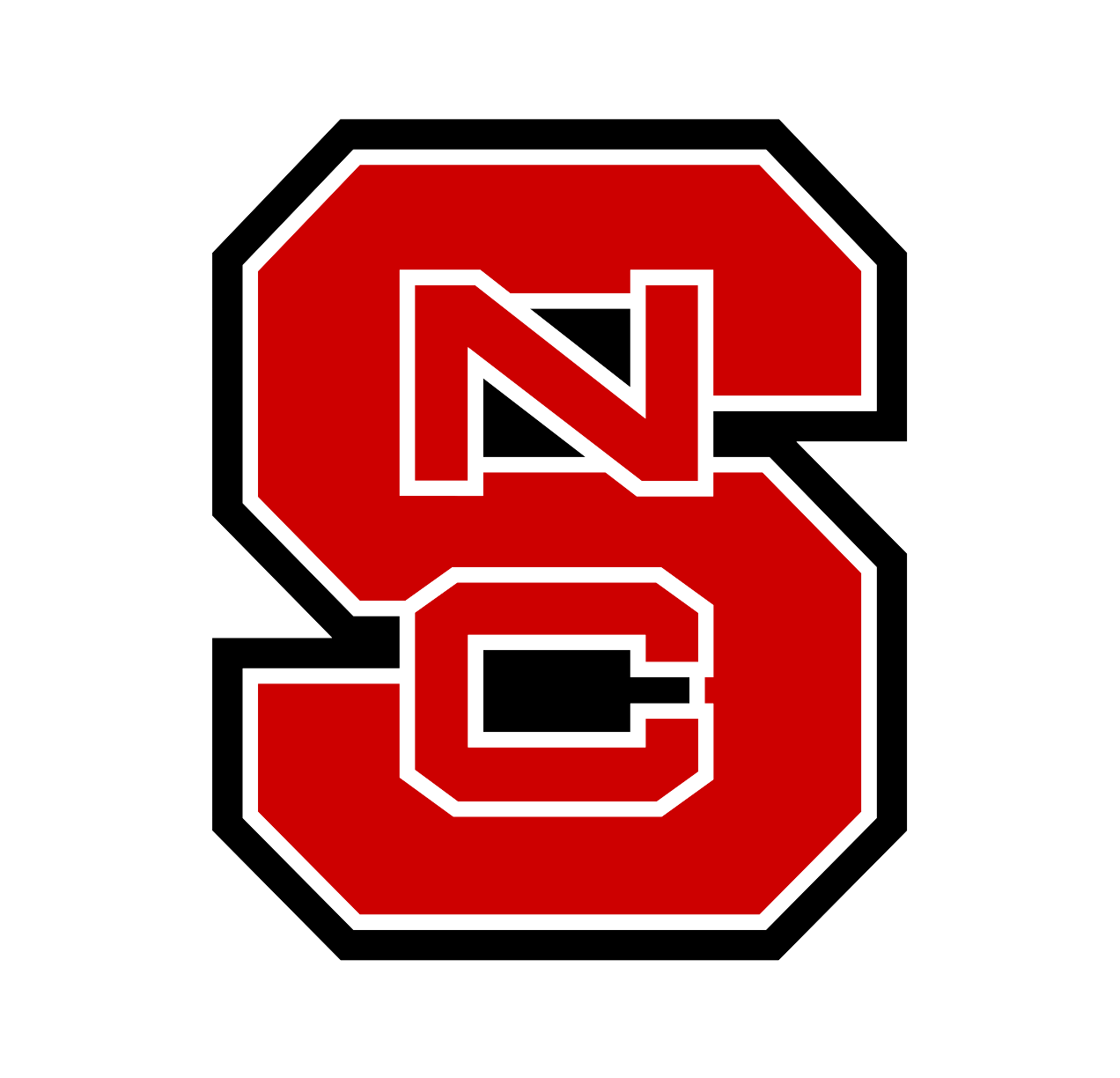 NCSU